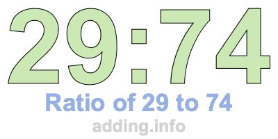 Ratio of 29 to 74 Ratio of 29 to 74