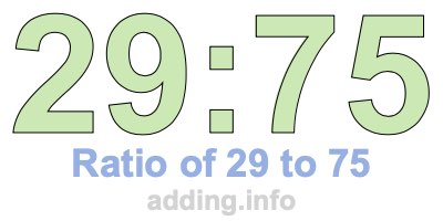 Ratio of 29 to 75
