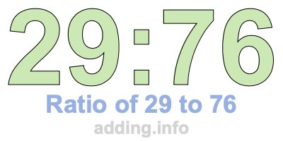 Ratio of 29 to 76