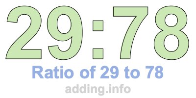 Ratio of 29 to 78 Ratio of 29 to 78