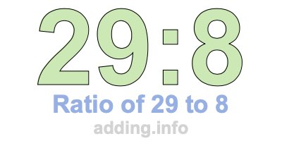 Ratio of 29 to 8 Ratio of 29 to 8