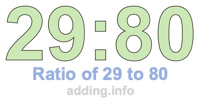 Ratio of 29 to 80 Ratio of 29 to 80