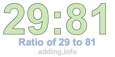 Ratio of 29 to 81 Ratio of 29 to 81