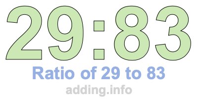 Ratio of 29 to 83 Ratio of 29 to 83