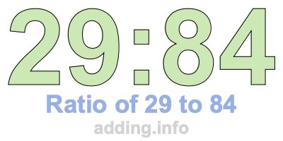 Ratio of 29 to 84
