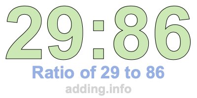 Ratio of 29 to 86 Ratio of 29 to 86