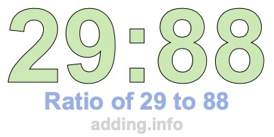 Ratio of 29 to 88 Ratio of 29 to 88