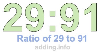 Ratio of 29 to 91 Ratio of 29 to 91
