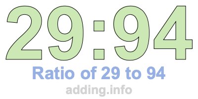 Ratio of 29 to 94 Ratio of 29 to 94