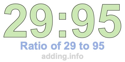 Ratio of 29 to 95 Ratio of 29 to 95