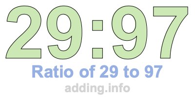 Ratio of 29 to 97 Ratio of 29 to 97
