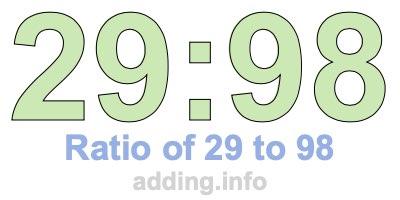 Ratio of 29 to 98 Ratio of 29 to 98
