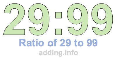 Ratio of 29 to 99