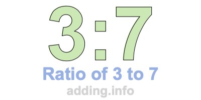 Ratio of 3 to 7
