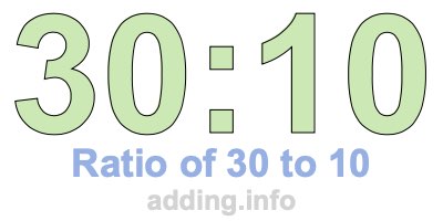 Ratio of 30 to 10 Ratio of 30 to 10