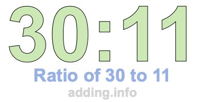 Ratio of 30 to 11 Ratio of 30 to 11