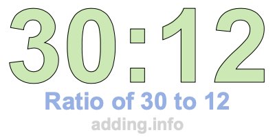 Ratio of 30 to 12 Ratio of 30 to 12