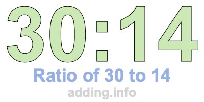 Ratio of 30 to 14 Ratio of 30 to 14