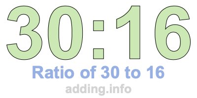 Ratio of 30 to 16 Ratio of 30 to 16