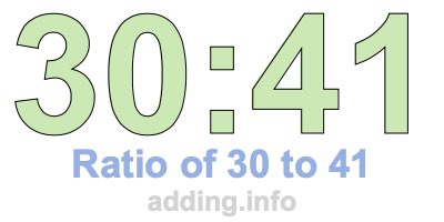 Ratio of 30 to 41 Ratio of 30 to 41