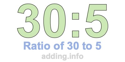 Ratio of 30 to 5 Ratio of 30 to 5