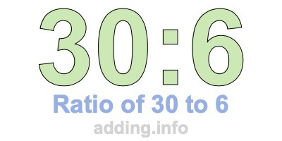 Ratio of 30 to 6 Ratio of 30 to 6