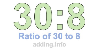 Ratio of 30 to 8 Ratio of 30 to 8
