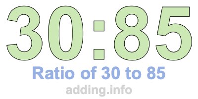 Ratio of 30 to 85 Ratio of 30 to 85