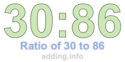 Ratio of 30 to 86 Ratio of 30 to 86