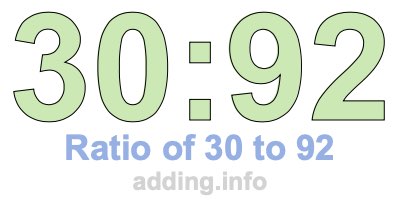 Ratio of 30 to 92 Ratio of 30 to 92