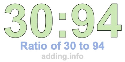 Ratio of 30 to 94 Ratio of 30 to 94