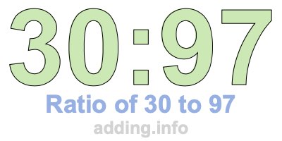 Ratio of 30 to 97