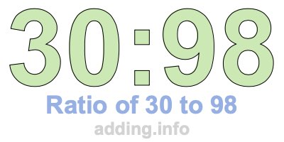 Ratio of 30 to 98 Ratio of 30 to 98
