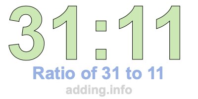 Ratio of 31 to 11 Ratio of 31 to 11