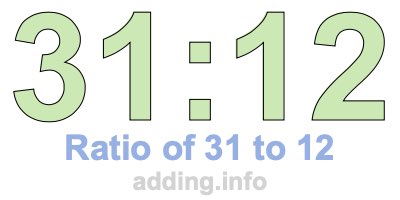 Ratio of 31 to 12 Ratio of 31 to 12