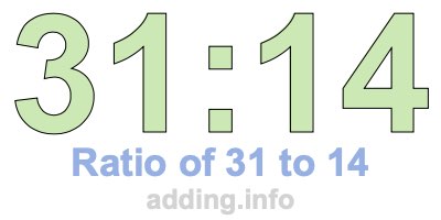 Ratio of 31 to 14 Ratio of 31 to 14