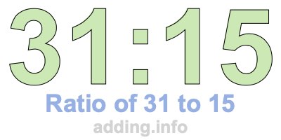 Ratio of 31 to 15 Ratio of 31 to 15