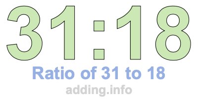 Ratio of 31 to 18 Ratio of 31 to 18