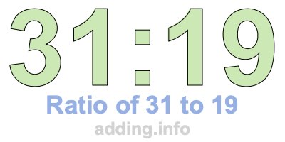 Ratio of 31 to 19 Ratio of 31 to 19