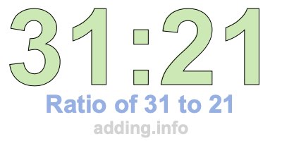 Ratio of 31 to 21 Ratio of 31 to 21