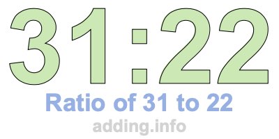 Ratio of 31 to 22 Ratio of 31 to 22