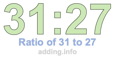 Ratio of 31 to 27