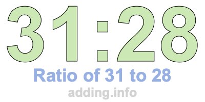 Ratio of 31 to 28