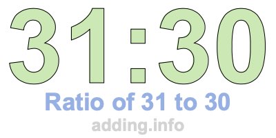 Ratio of 31 to 30