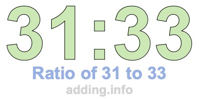Ratio of 31 to 33