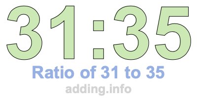 Ratio of 31 to 35
