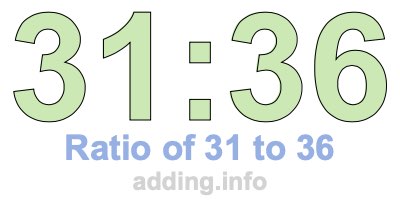 Ratio of 31 to 36 Ratio of 31 to 36