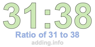 Ratio of 31 to 38 Ratio of 31 to 38