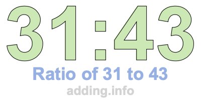 Ratio of 31 to 43 Ratio of 31 to 43