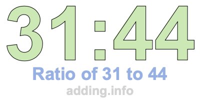 Ratio of 31 to 44 Ratio of 31 to 44